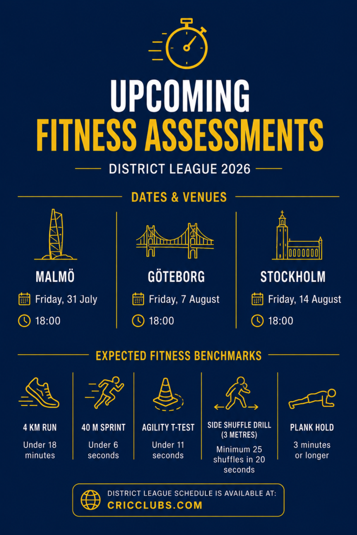 Fitness